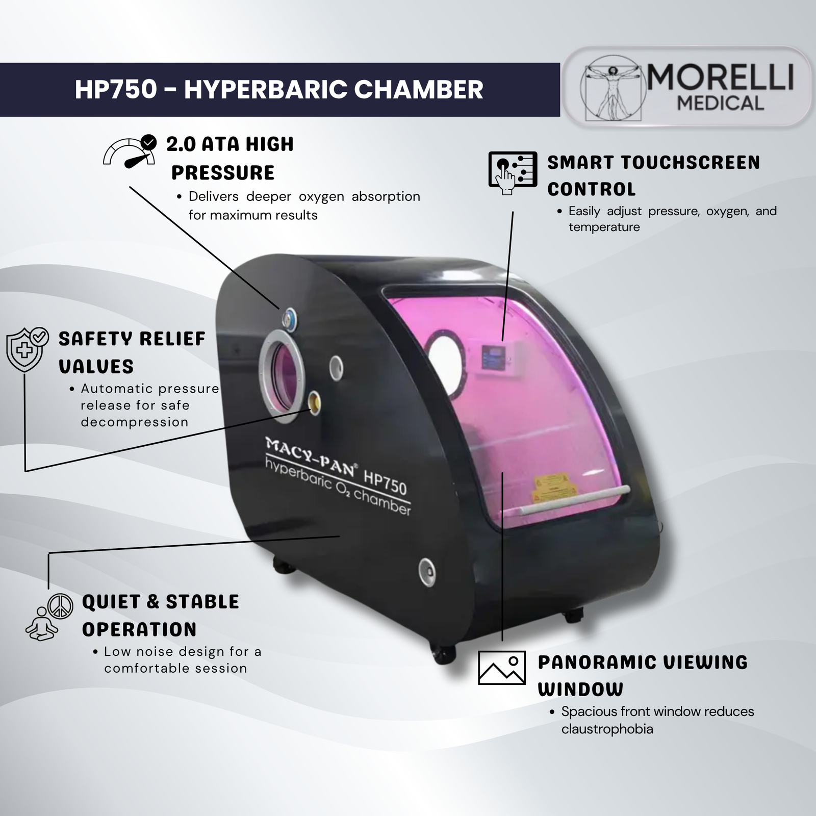 Macy-Pan HP750 Hard-Shell Sitting Hyperbaric Chamber – feature diagram with pressure and safety details