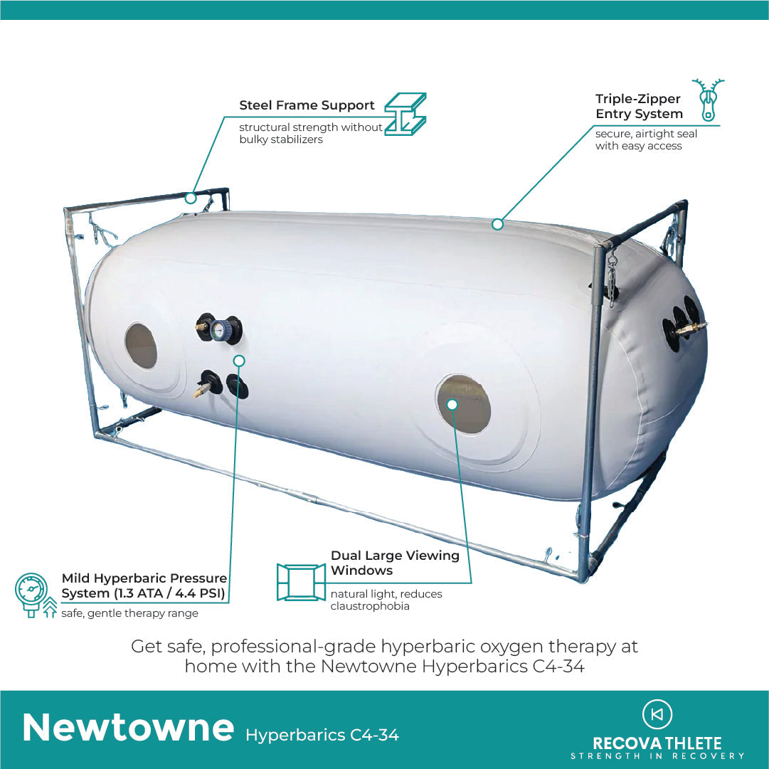 Newtowne Hyperbarics C4-34 Home Hyperbaric Chamber – labeled diagram of the frame and windows