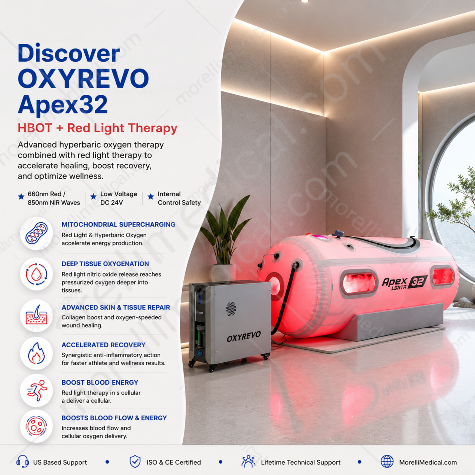 OxyRevo Apex32 Portable Soft Hyperbaric Chamber – graphic with the red light therapy option