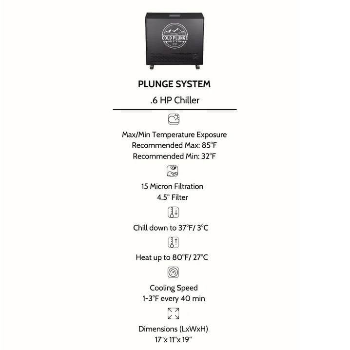 Dynamic Cold Therapy 0.6 HP Chiller (Cold/Heat) – Compact WiFi-Enabled Temperature Control for Plunge Tubs