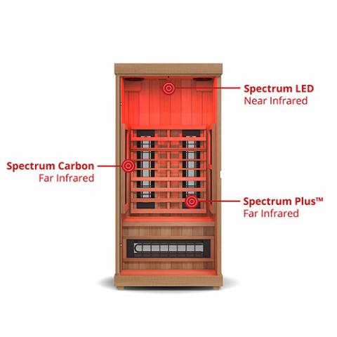 Finnmark FD-1 Full-Spectrum Infrared Sauna – 1 Person Compact Wellness Pod