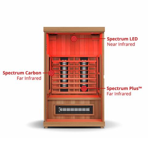 Finnmark FD-2 2-Person Full-Spectrum Infrared Sauna – Compact Luxury Wellness