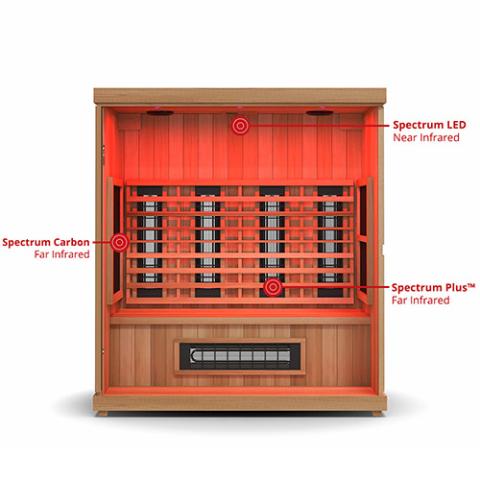 Finnmark FD-3 Infrared Sauna for 4 – Full Spectrum Heat & Cedar Interior
