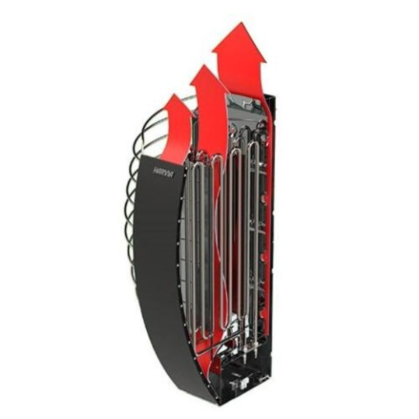 Harvia Spirit SP60E 6kW Electric Sauna Heater