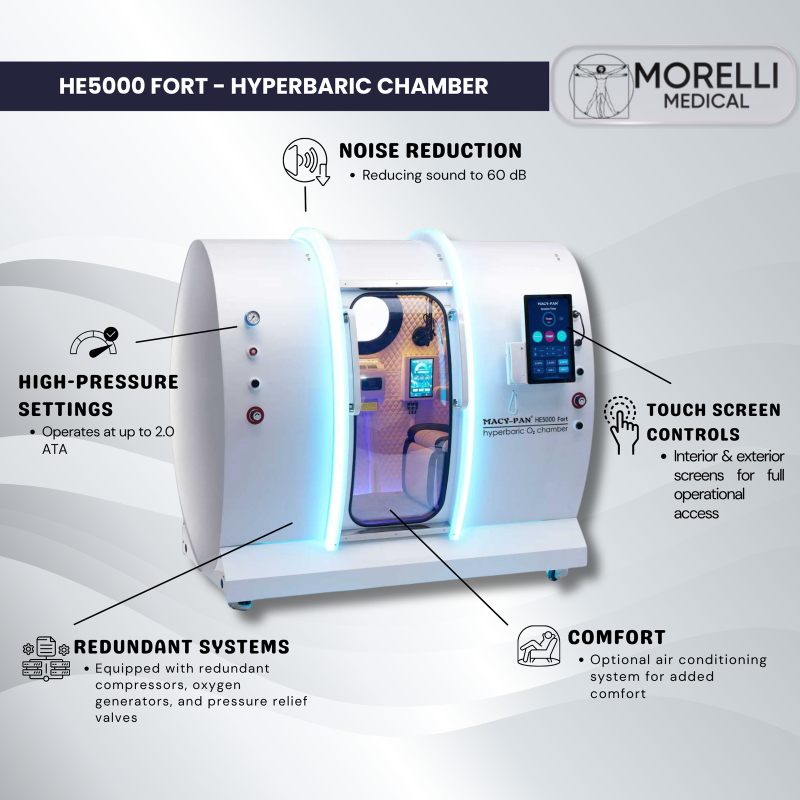 Macy-Pan HE5000 Fort Two-Person Hard-Shell Hyperbaric Chamber – feature diagram of the chamber
