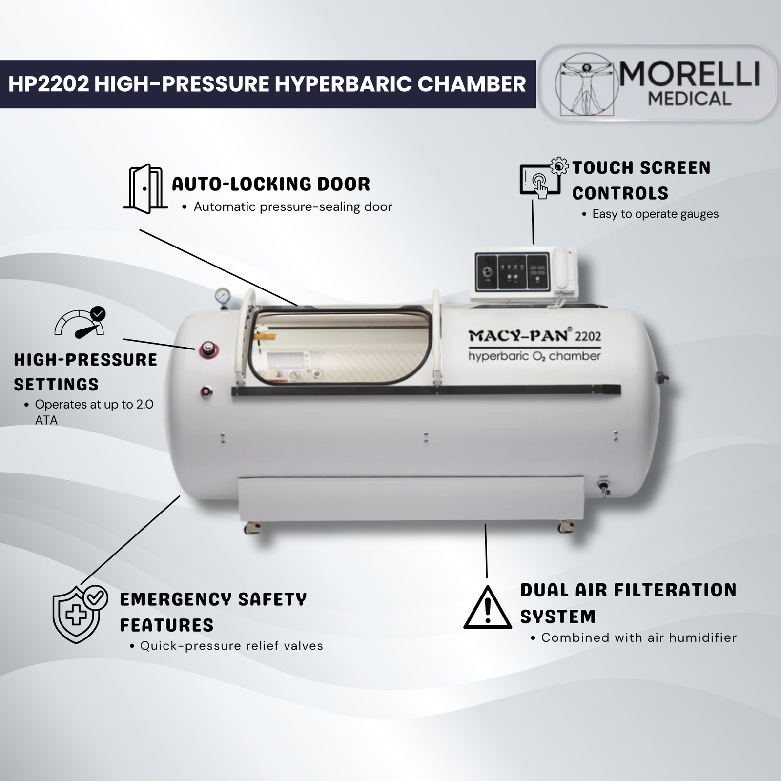 Macy-Pan HP2202 Hard-Shell Hyperbaric Chamber – feature diagram of the chamber safety features