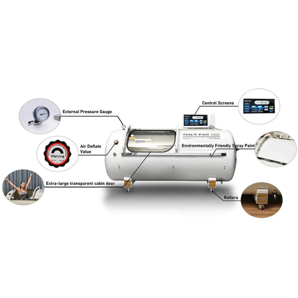 Macy-Pan HP2202 Hard-Shell Hyperbaric Chamber – labeled diagram of chamber features