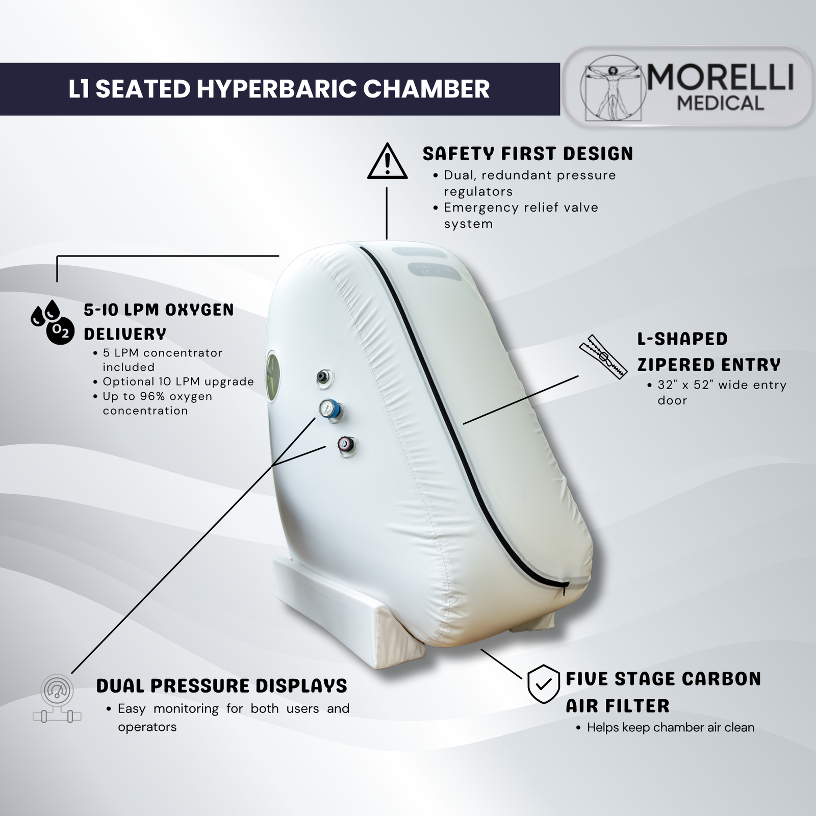 Macy-Pan L1 Sitting Hyperbaric Chamber – feature diagram of the L-shaped entry