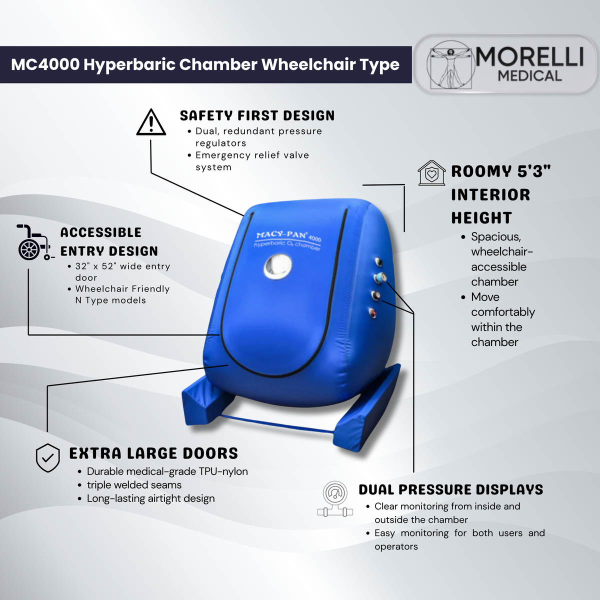 Macy-Pan MC4000 Wheelchair-Accessible Hyperbaric Chamber – feature diagram of the wheelchair type