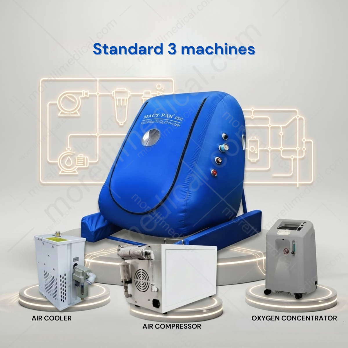 Macy-Pan MC4000 Wheelchair-Accessible Hyperbaric Chamber – standard three-machine setup