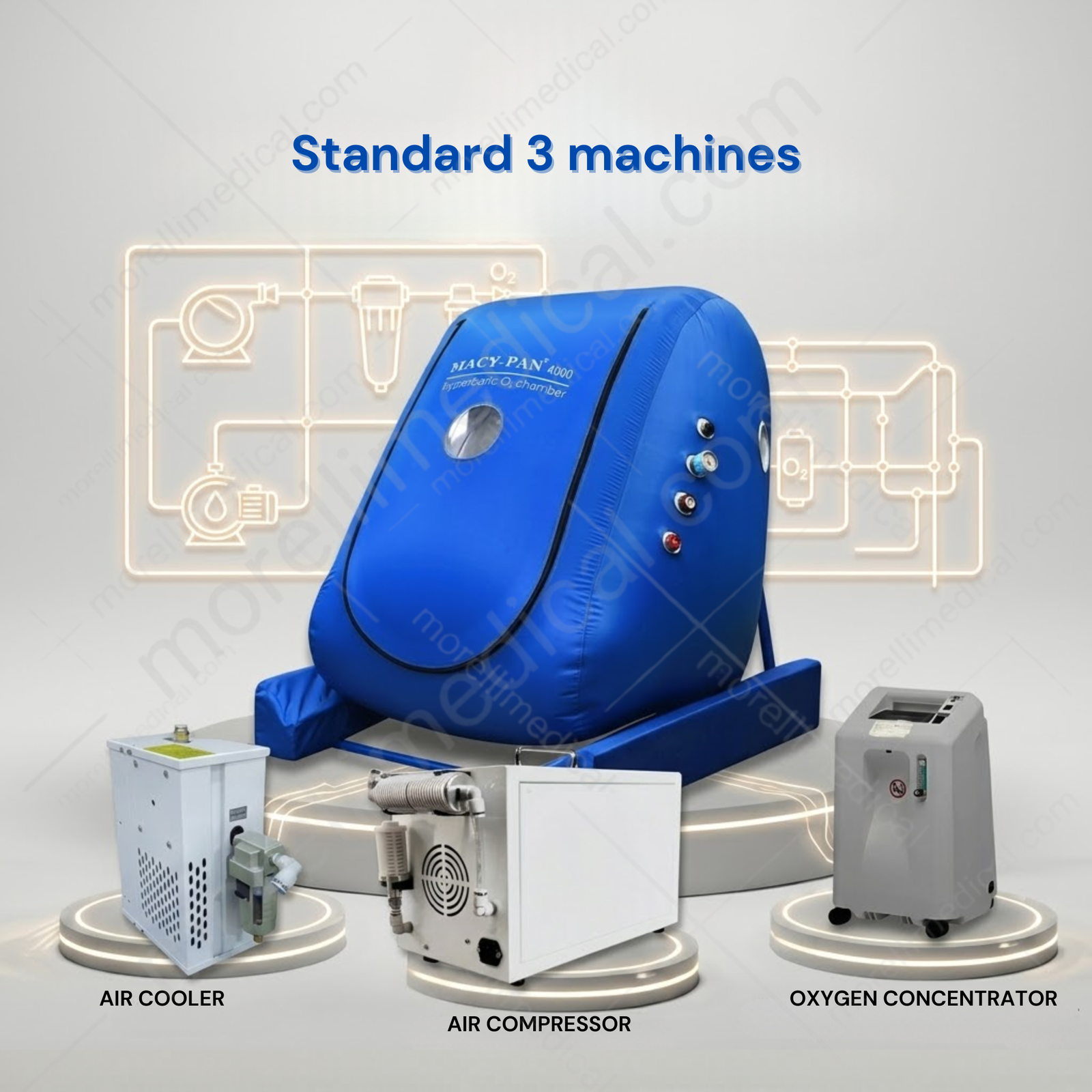 Macy-Pan MC4000 Wheelchair-Accessible Hyperbaric Chamber – standard three-machine setup
