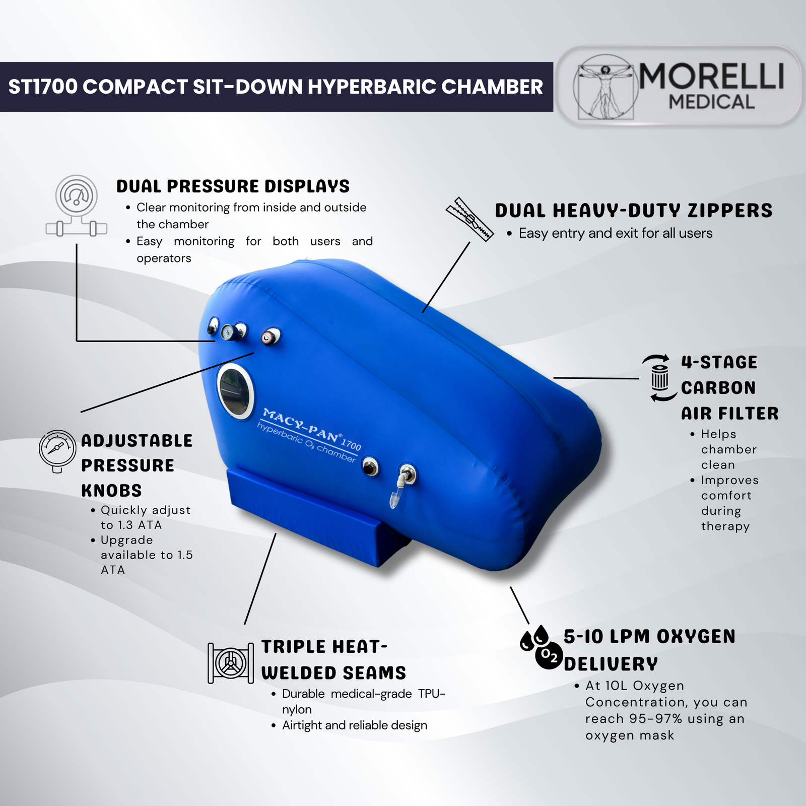 Macy-Pan ST1700 Compact Sitting Hyperbaric Chamber – feature diagram of the chamber