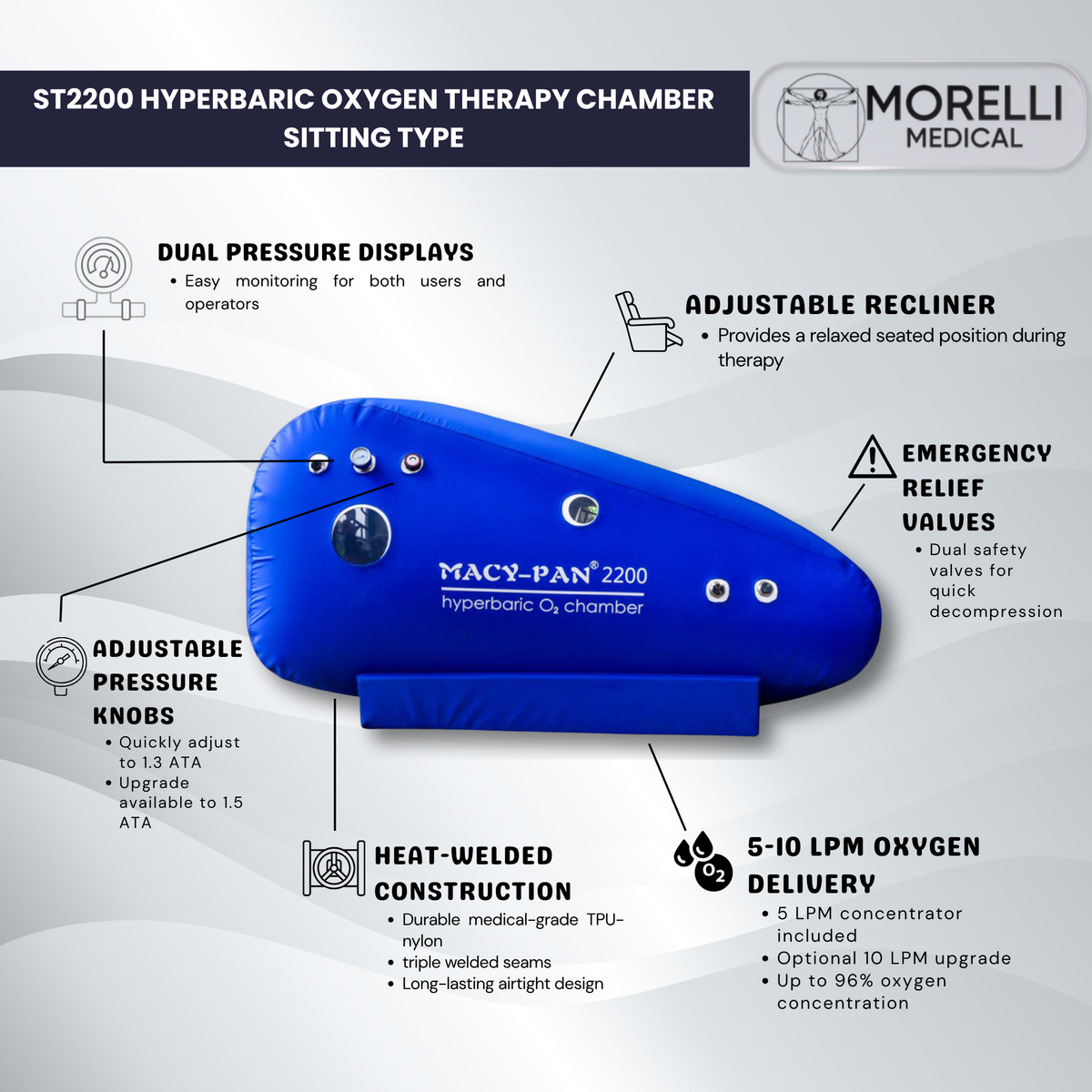 Macy-Pan ST2200 Sitting Hyperbaric Chamber – feature diagram of the chamber