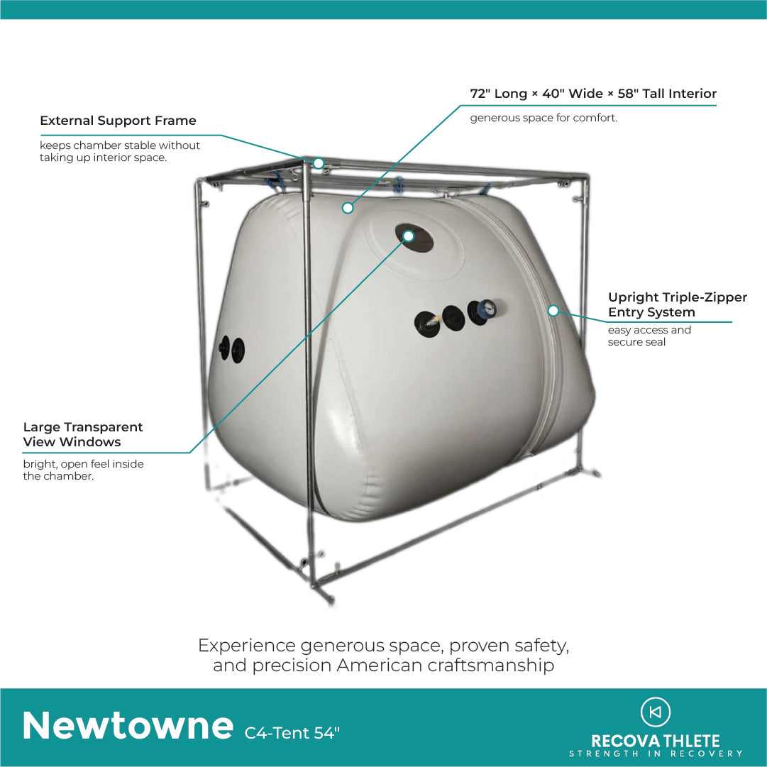 Newtowne C4-Tent Walk-In Hyperbaric Chamber – labeled diagram of the frame and zipper entry
