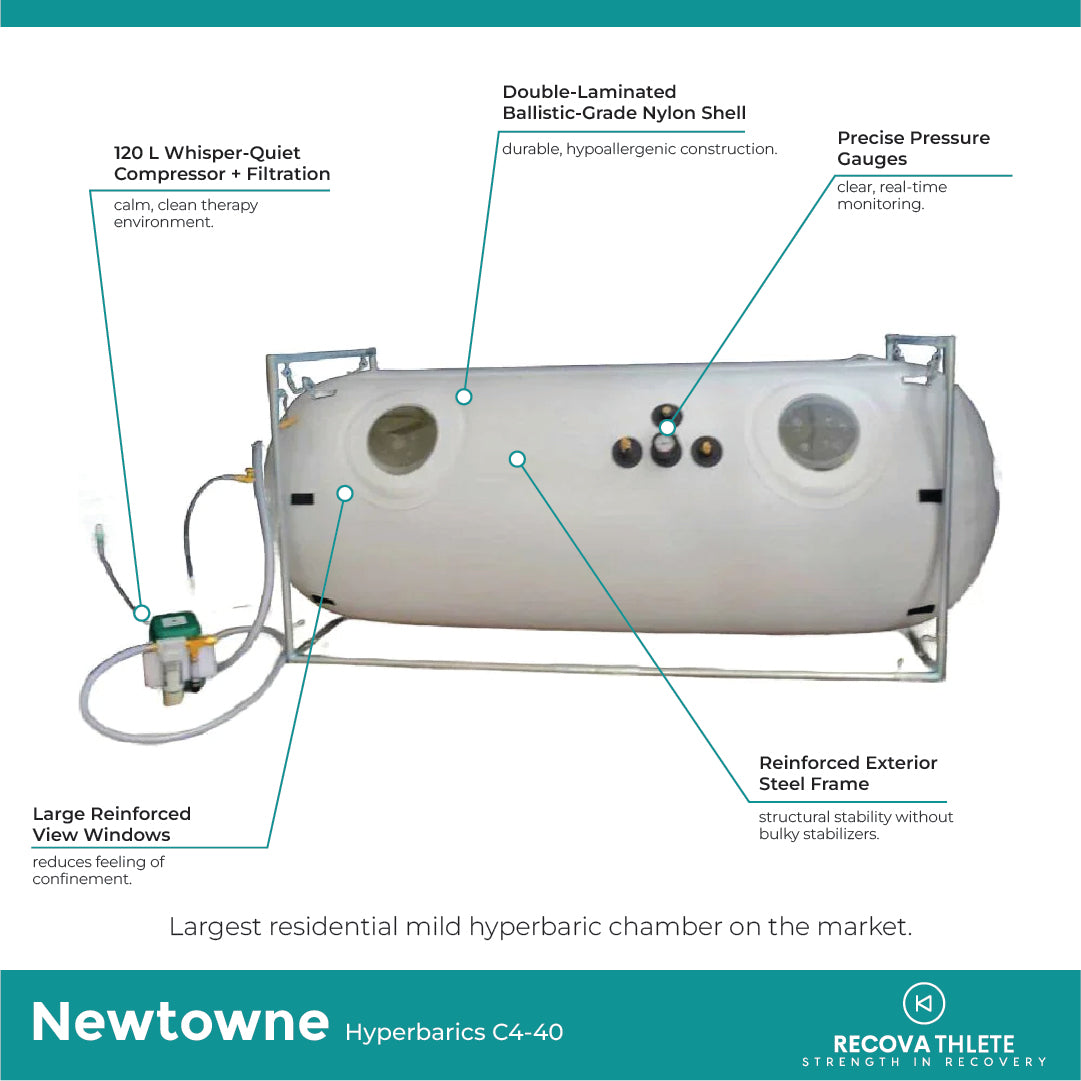 Newtowne Hyperbarics C4-40 Home Hyperbaric Chamber – labeled diagram of the chamber parts