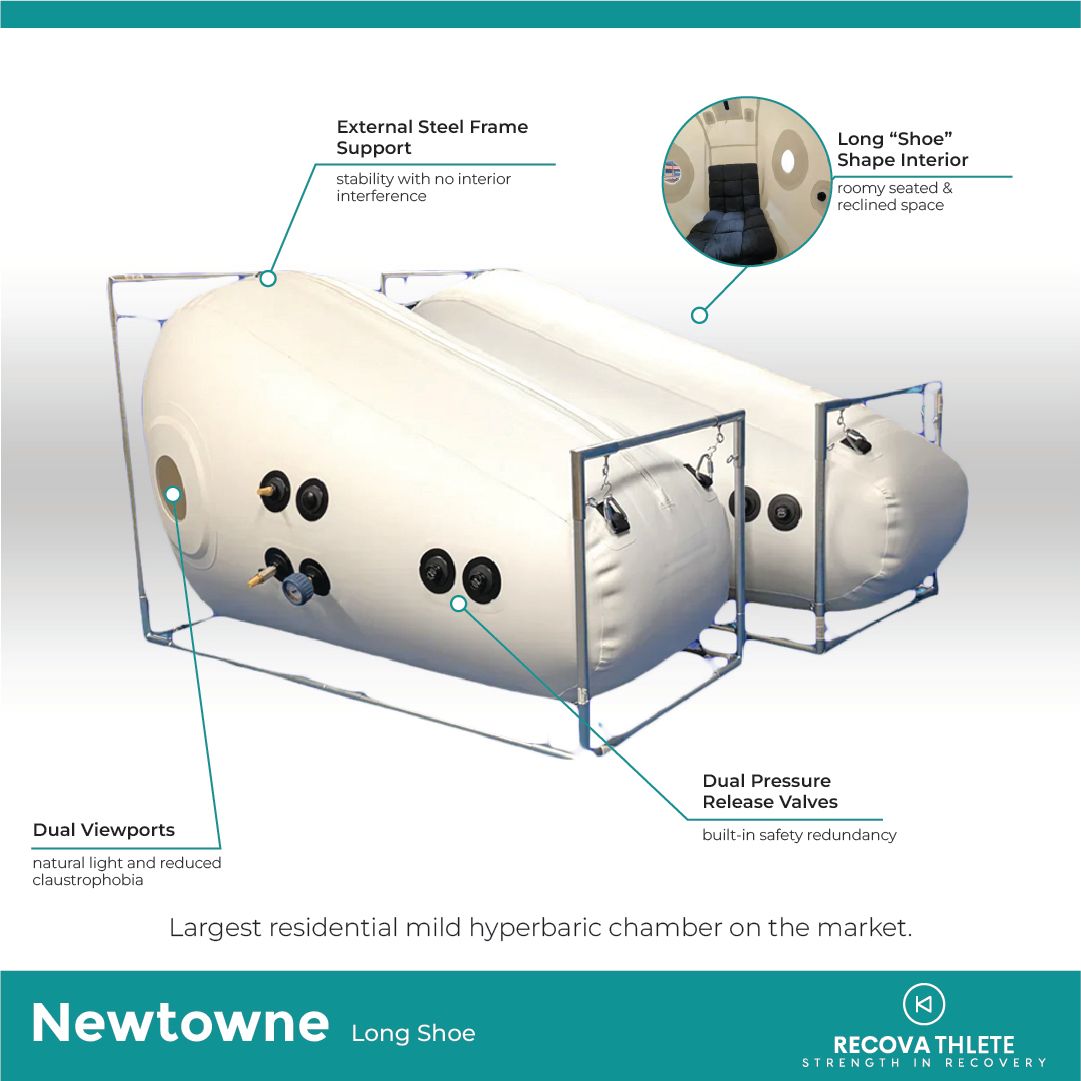 Newtowne Long Shoe Hyperbaric Chamber – labeled diagram of the shoe-shaped interior