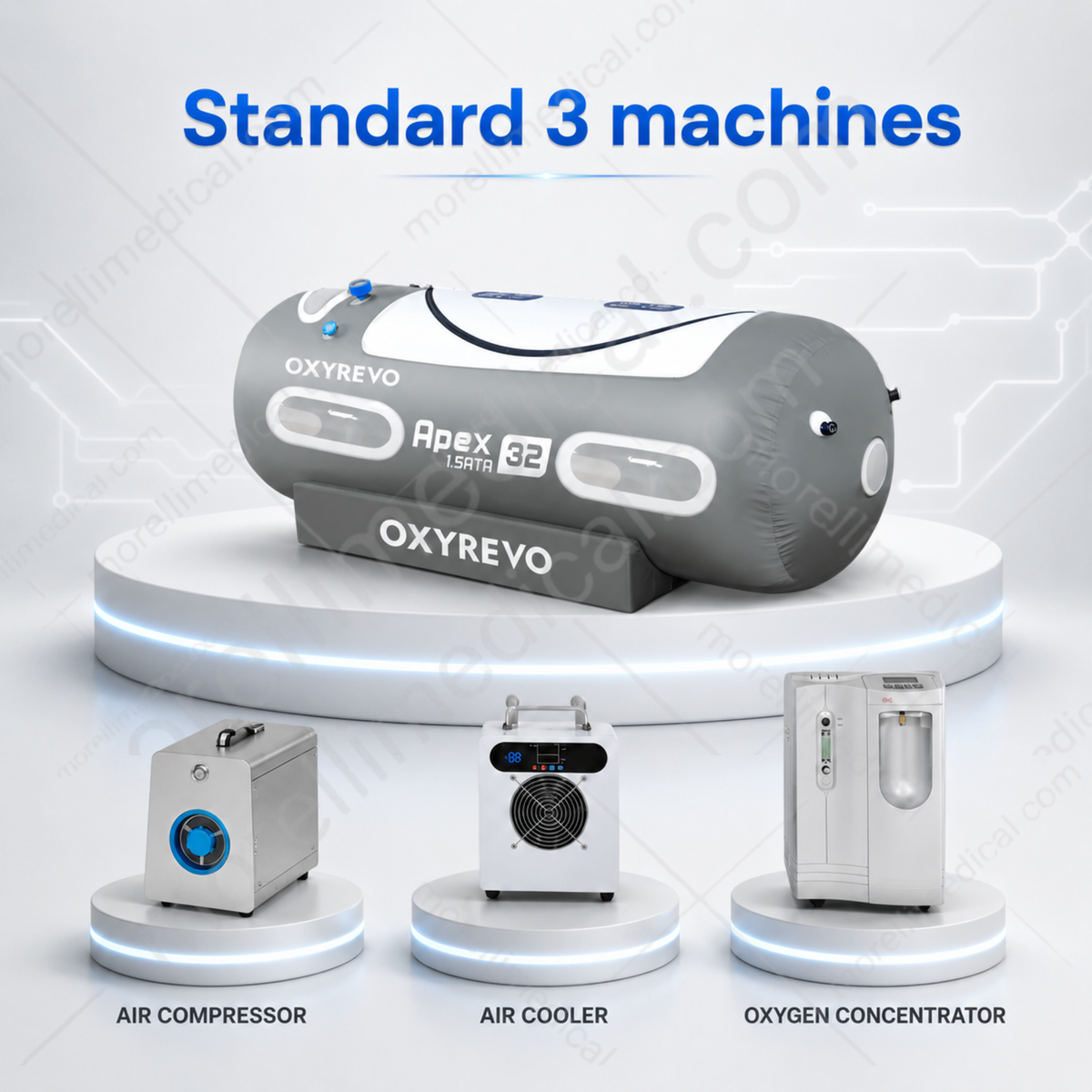 OxyRevo Apex32 Portable Soft Hyperbaric Chamber – standard three-machine setup