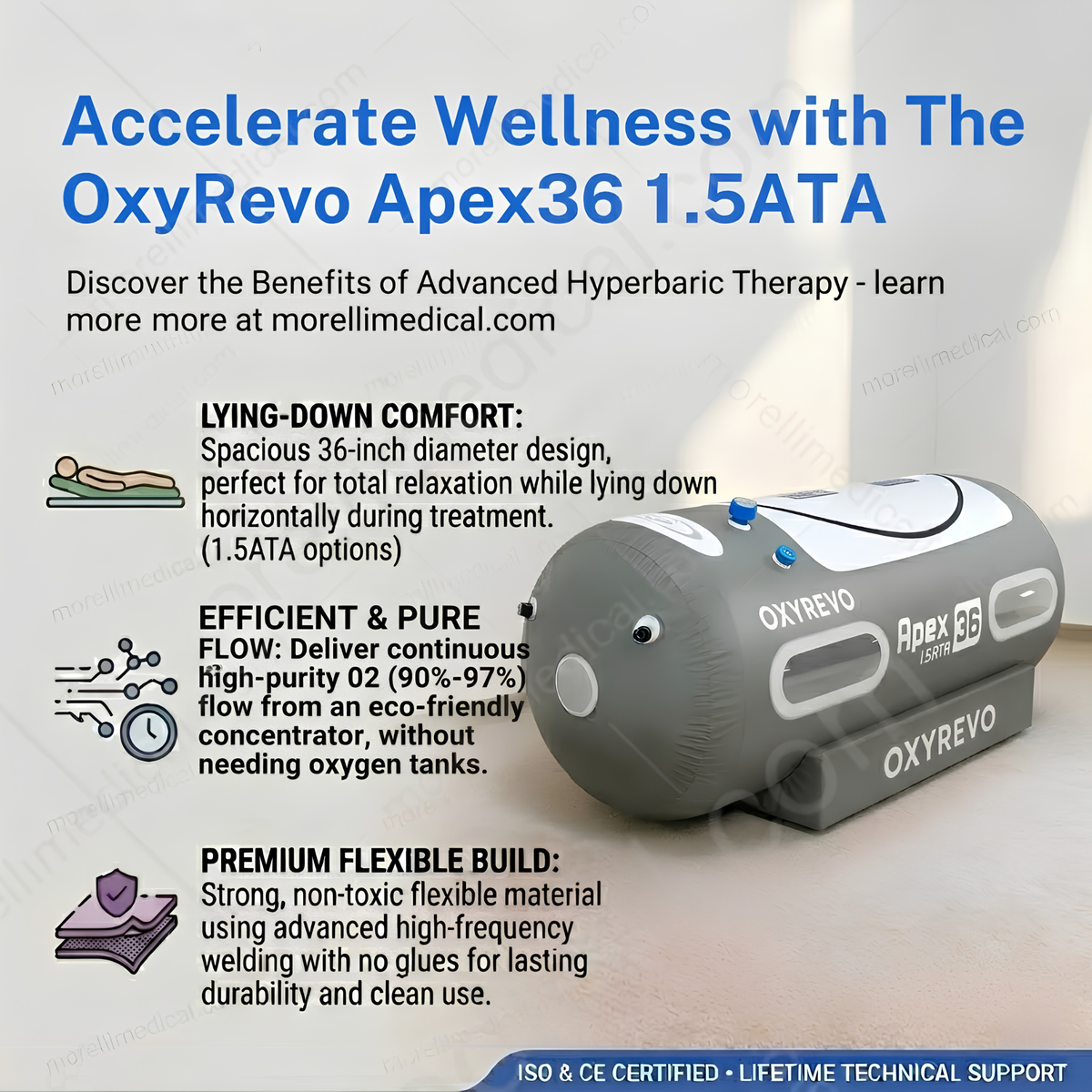OxyRevo Apex36 Portable Soft Hyperbaric Chamber – feature graphic for the Apex36 at 1.5 ATA