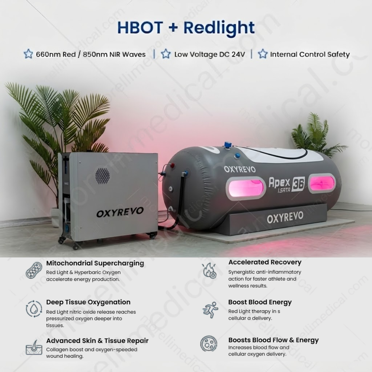 OxyRevo Apex36 Portable Soft Hyperbaric Chamber – graphic with the red light therapy option