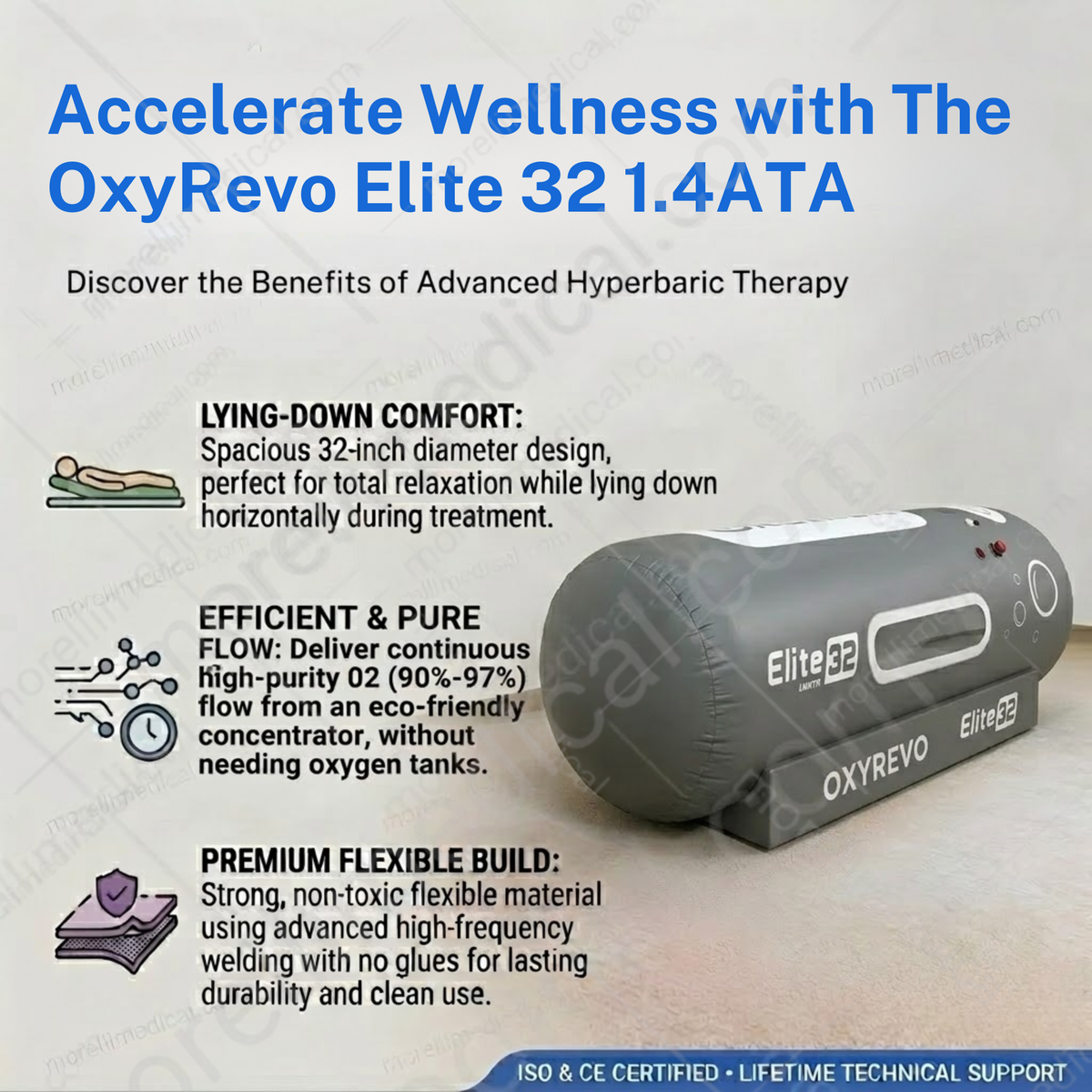 OxyRevo Elite32 Portable Soft Hyperbaric Chamber – feature graphic for the Elite32 at 1.4 ATA
