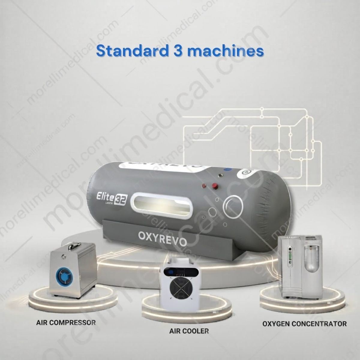 OxyRevo Elite32 Portable Soft Hyperbaric Chamber – standard three-machine setup