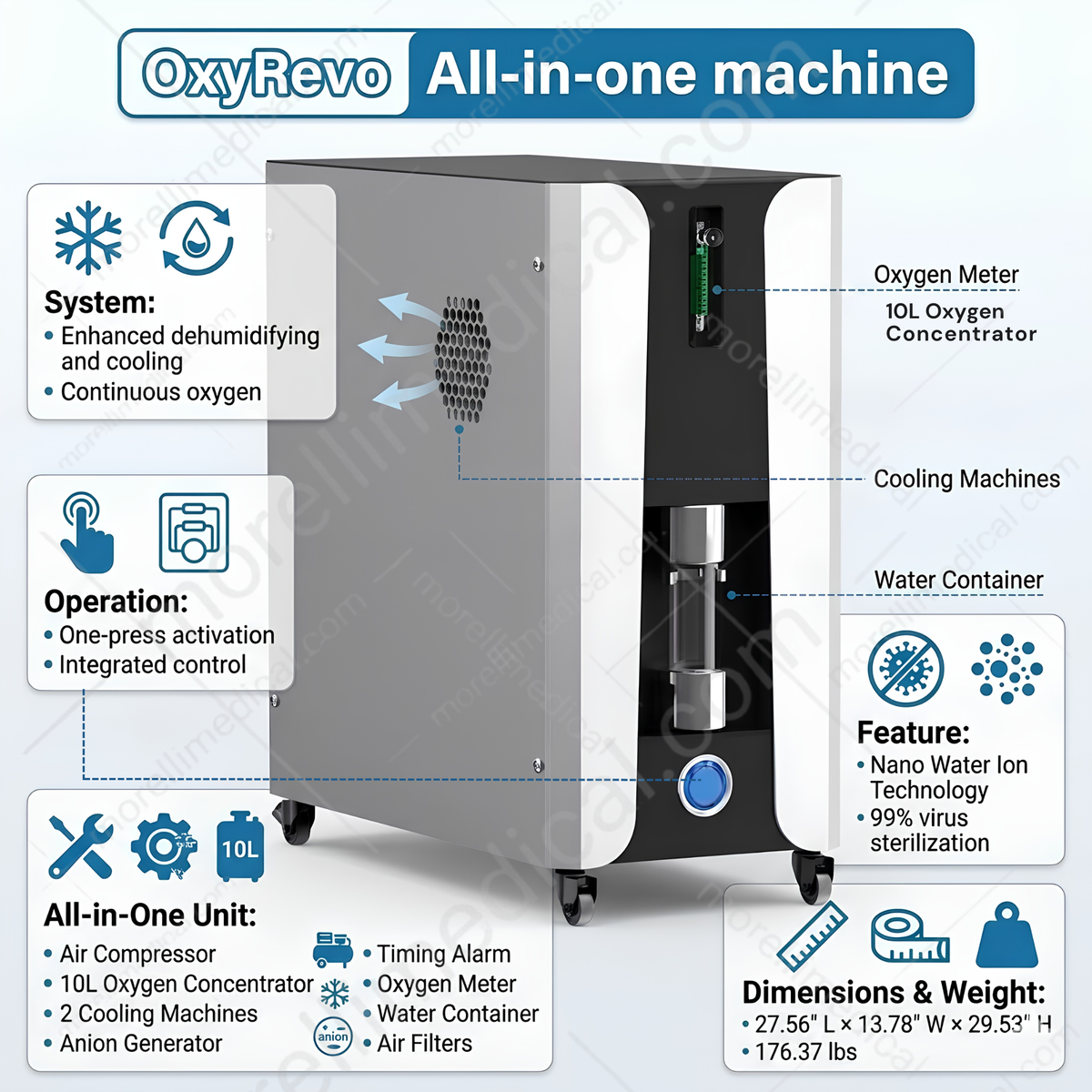 OxyRevo Elite36 Portable Soft Hyperbaric Chamber – all-in-one machine diagram