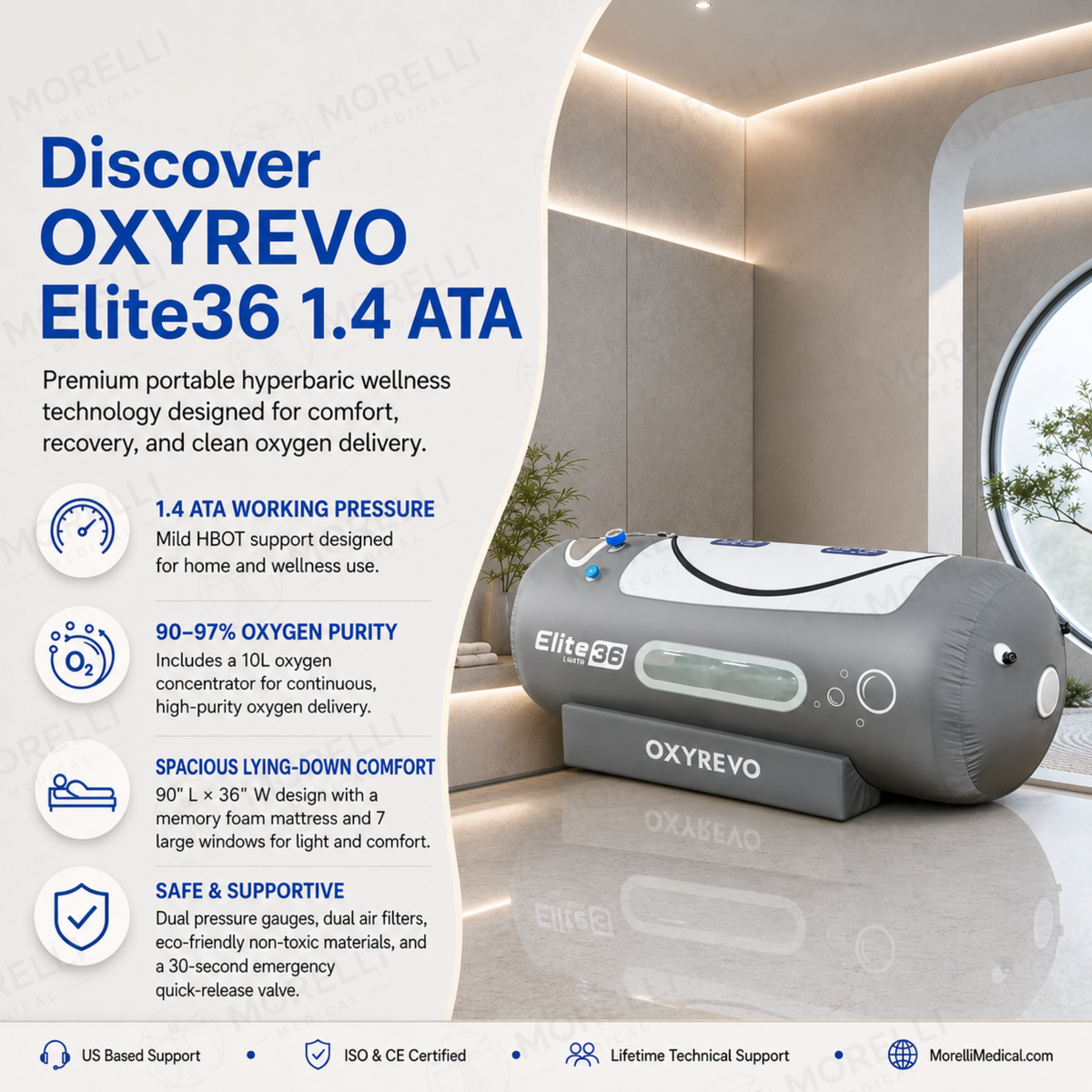OxyRevo Elite36 Portable Soft Hyperbaric Chamber – feature graphic for the Elite36 at 1.4 ATA