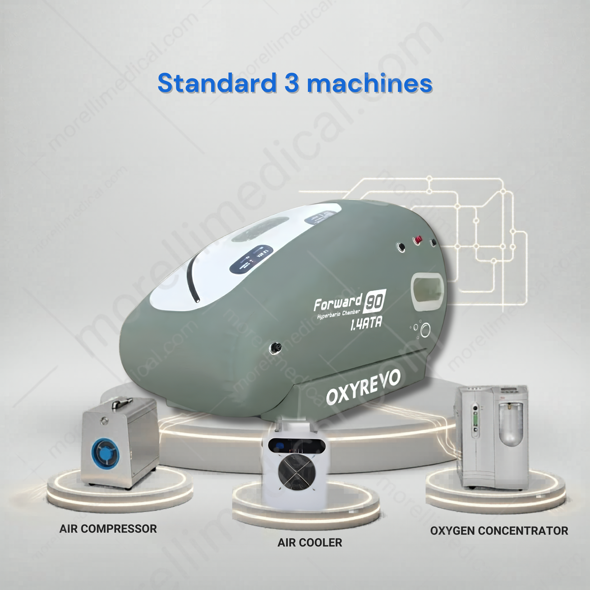 OxyRevo Forward90 MINI Portable Sitting Hyperbaric Chamber – standard three-machine setup