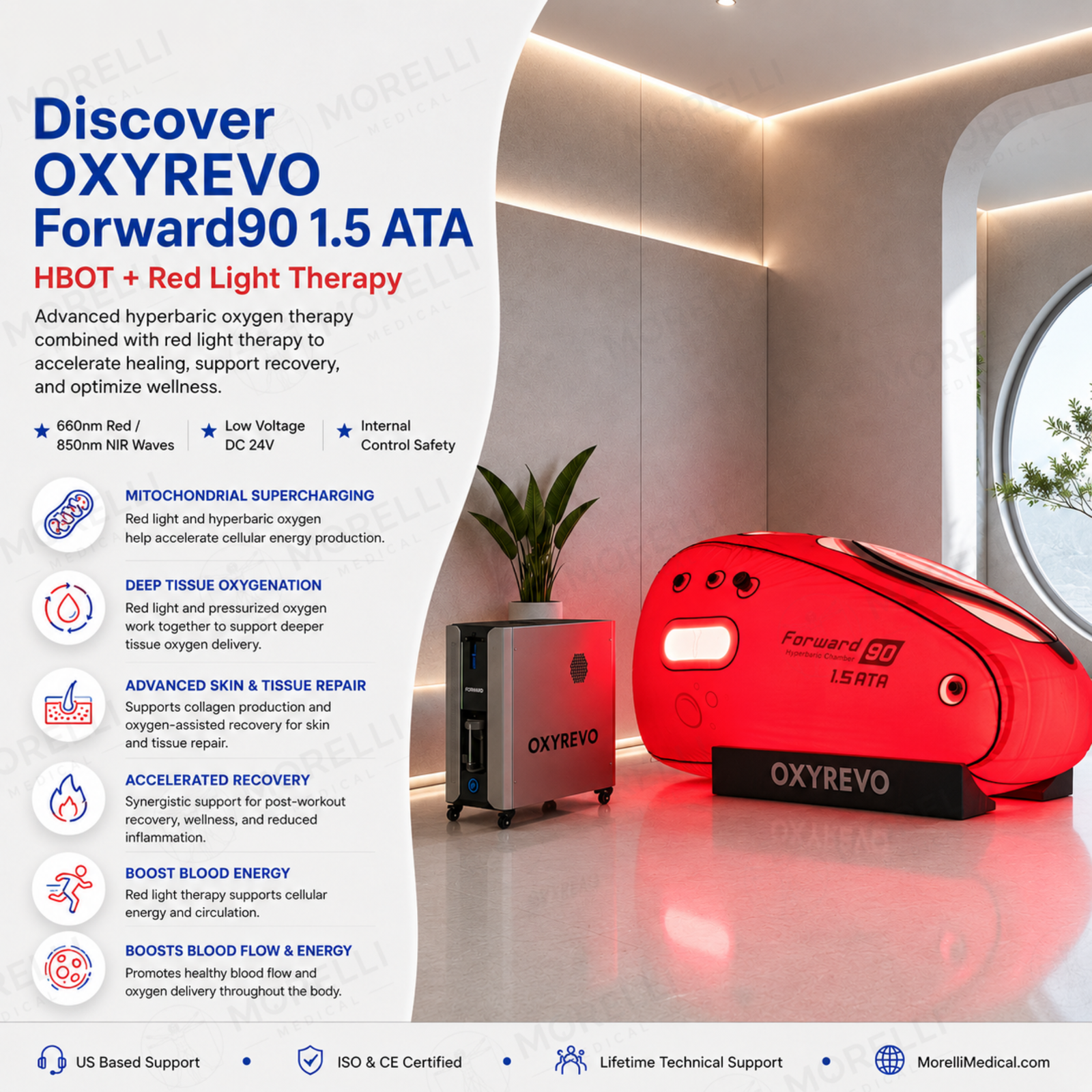 OxyRevo Forward90 Portable Sitting Hyperbaric Chamber – graphic with the red light therapy option