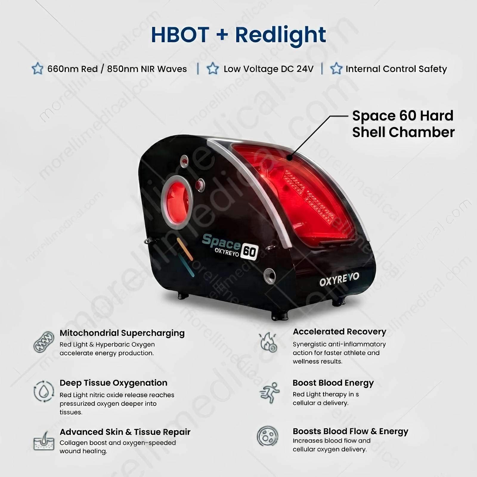 OxyRevo Space60 Hard-Shell Sitting Hyperbaric Chamber – graphic with the red light therapy option