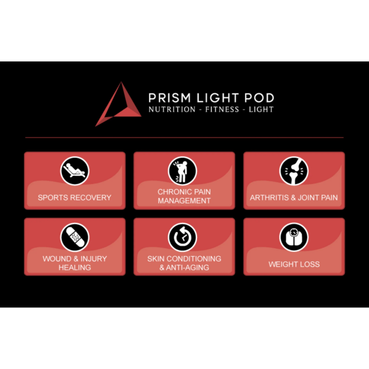 Prism Light Pod Full-Body Red Light Therapy Bed – treatment benefits icons
