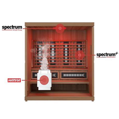 Finnmark FD-5 Trinity XL 4-Person Hybrid Sauna – Infrared & Steam Combo